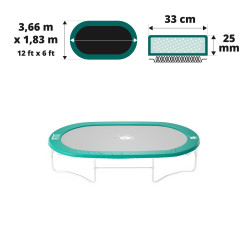 Cuscino di protezione Ovalì 430 Cuscino di protezione Ovalì 430