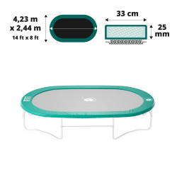 Coussin de protection Ovalie 490