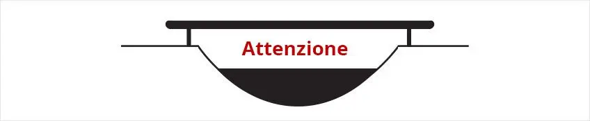 Realizzare un sistema di drenaggio