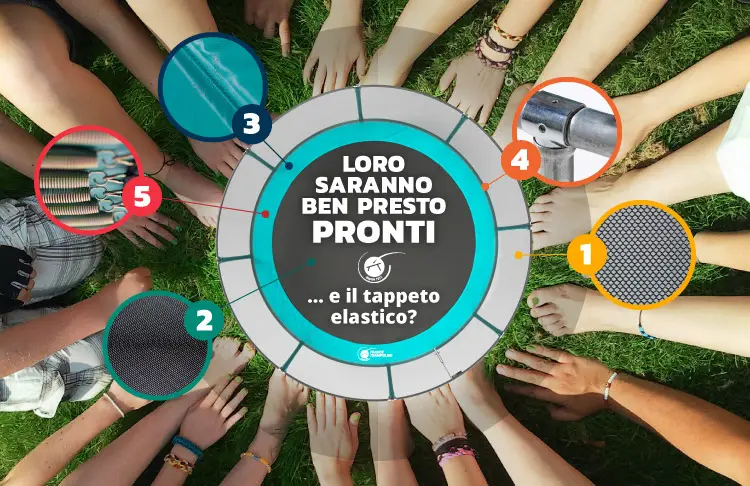 Loro saranno ben presto pronti... e il tappeto elastico?