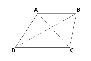 Quadrilatero irregolare