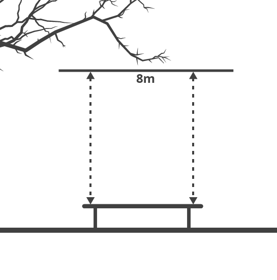 Diagramma altezza necessario per del tappeto elastico